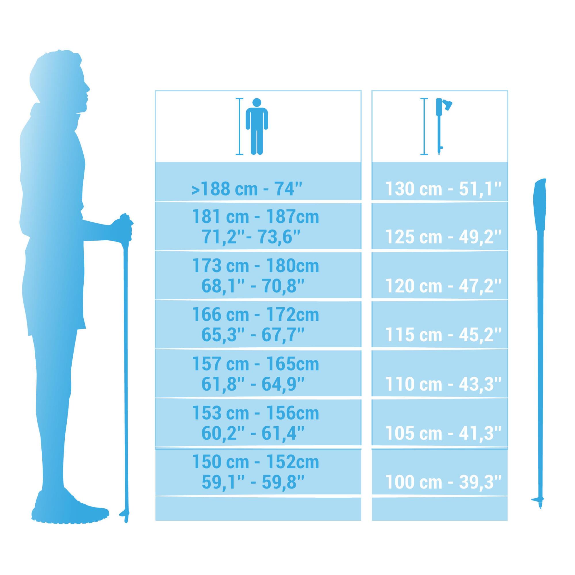 Nordic walking sale sticks length