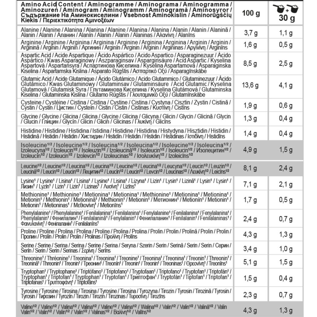 whey protein vanilla 1.5kg
