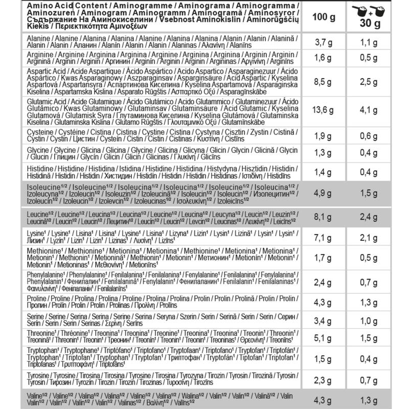 Proteine WHEY vaniglia 1.5Kg