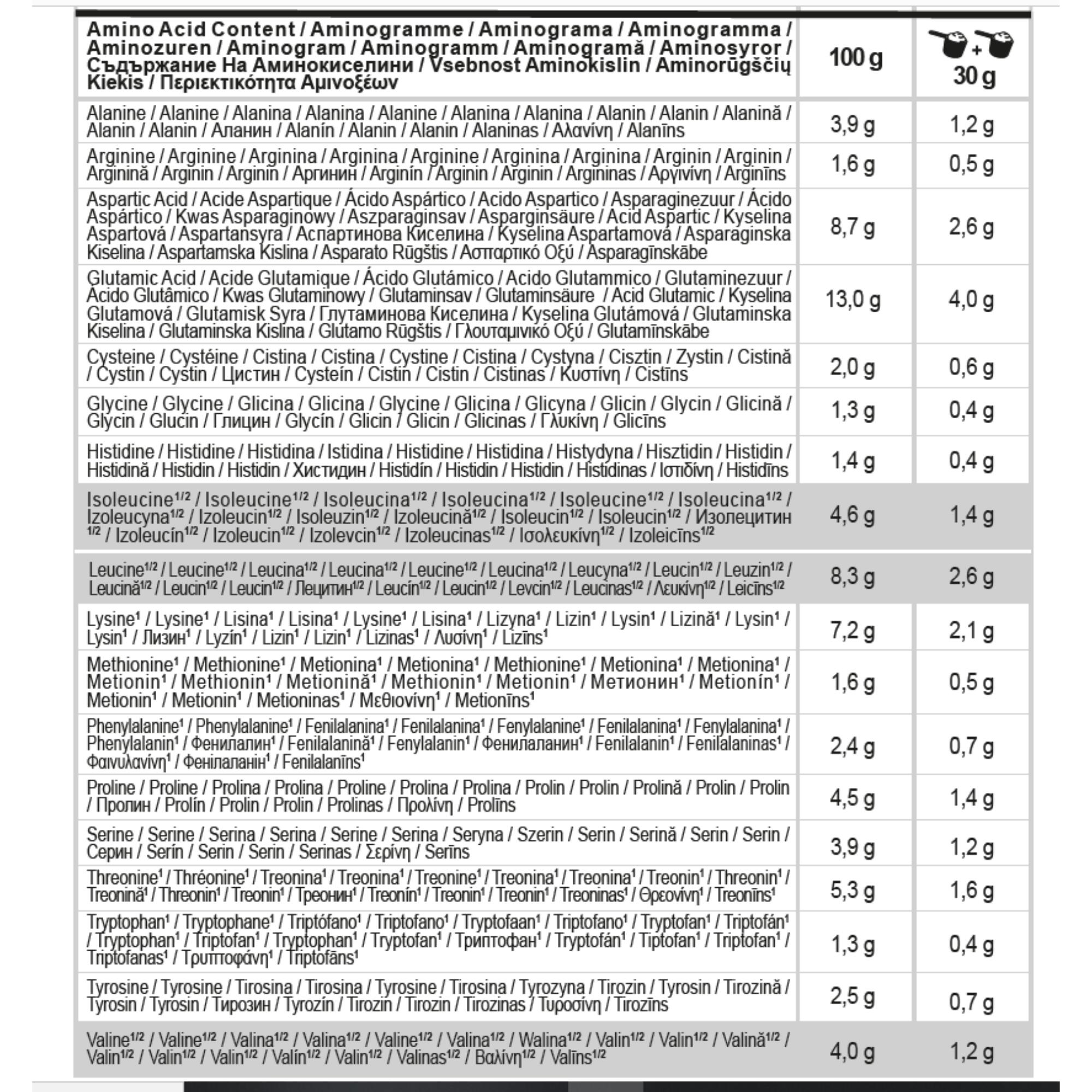 Whey Protein 1.5 kg - Chocolate 4/4