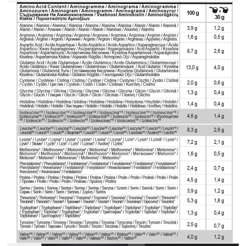 Proteină din zer cu ciocolată 1,5kg