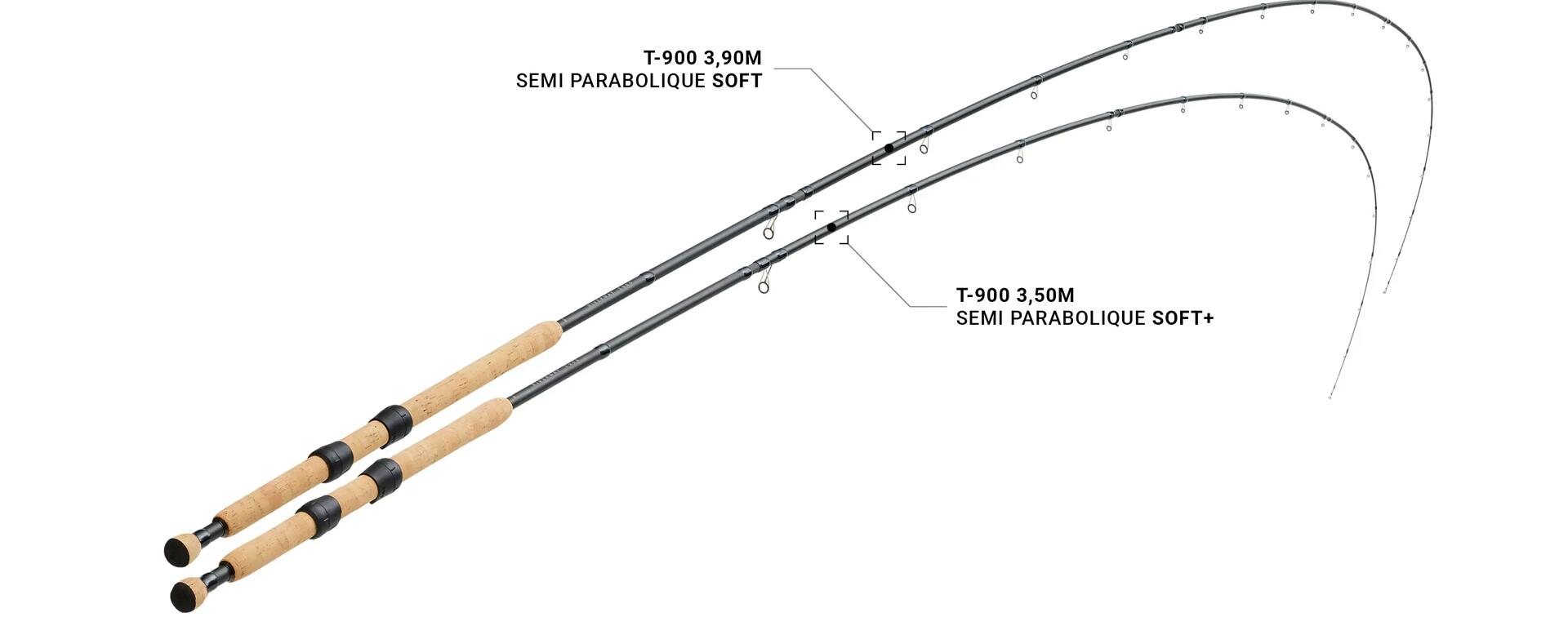 FORELHENGEL RIVERWAY T900 3.50