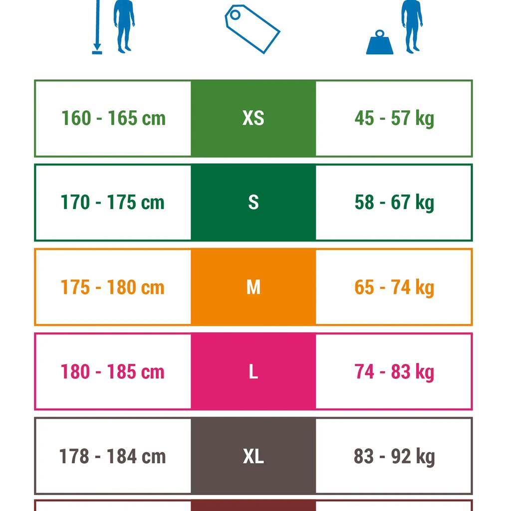 Pánske neoprénové šortky 2 mm na kanoe, kajak a paddleboard