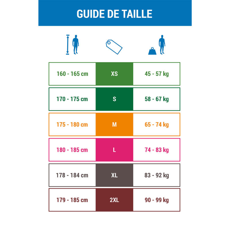 Long john wetsuit voor kanoën kajakken en suppen heren neopreen 2 mm