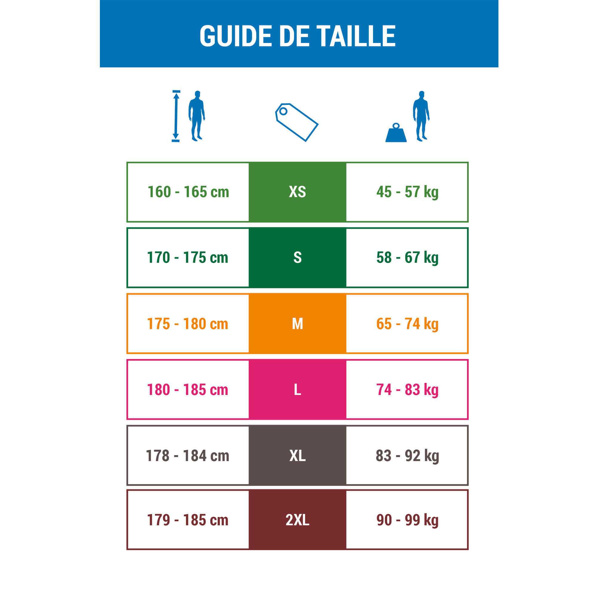Pantalon plongée decathlon sale