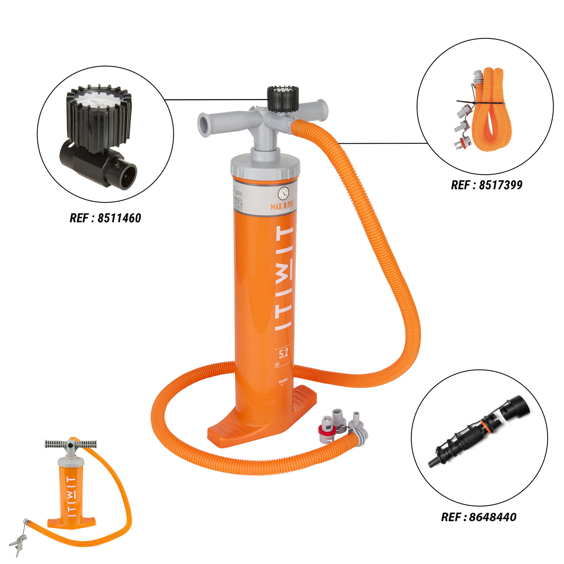vis-locking-system-itiwit