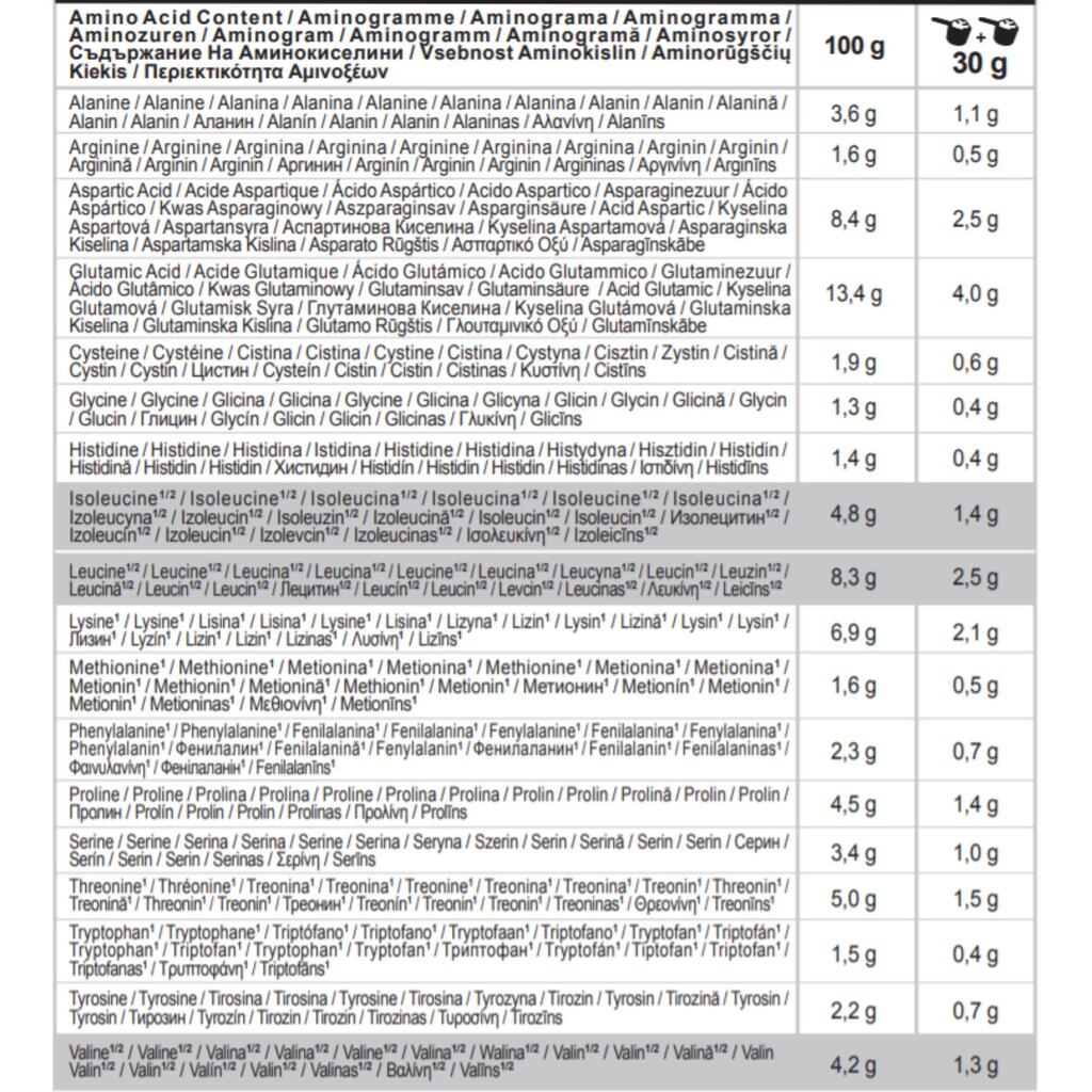 Išrūgų baltymai, sausainių skonio, 450 g