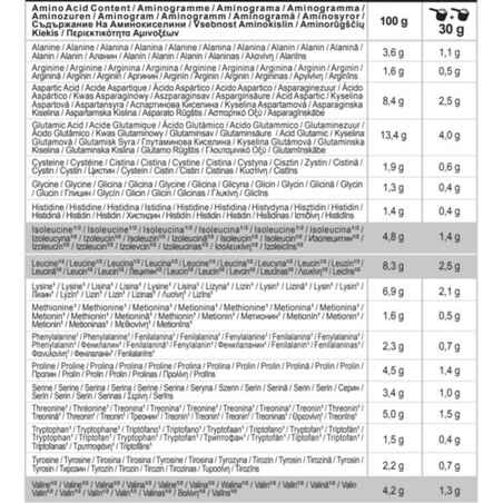 Išrūgų baltymai, 450 g, sausainių ir kremo skonio