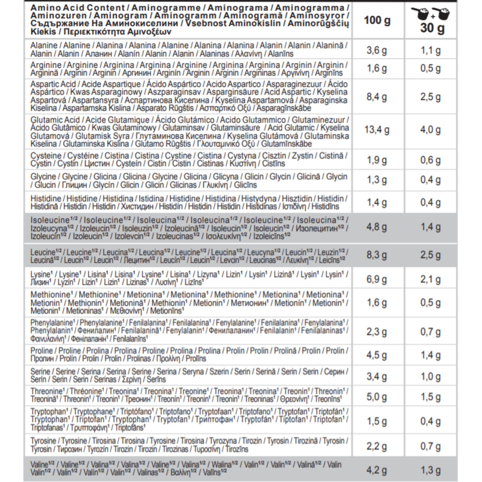 Whey Protein 450g - Cookies & Cream 4/4