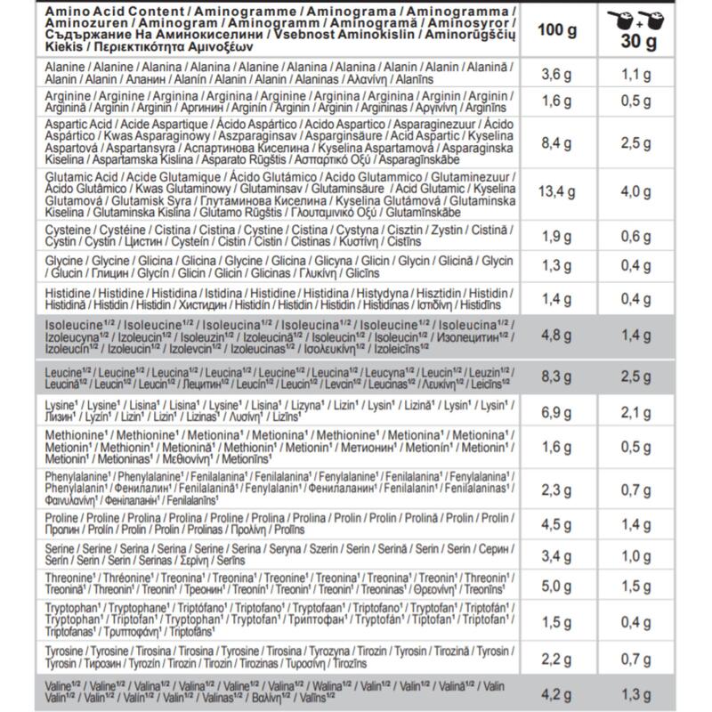 Proteină pudră WHEY PROTEIN COOKIES & CREAM 450G