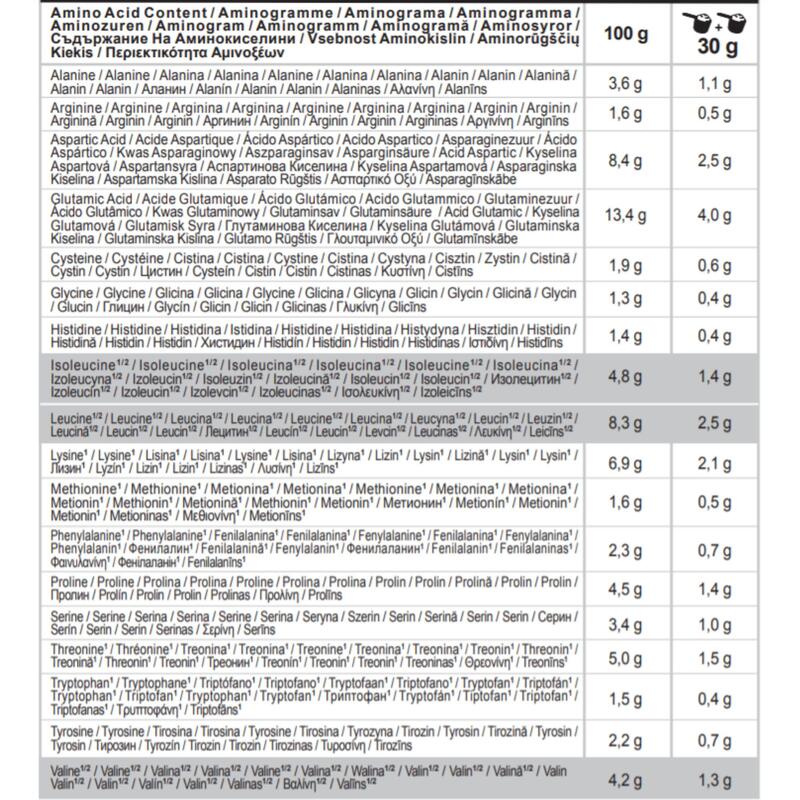 PROTEÍNA WHEY COOKIES & CREAM 450G