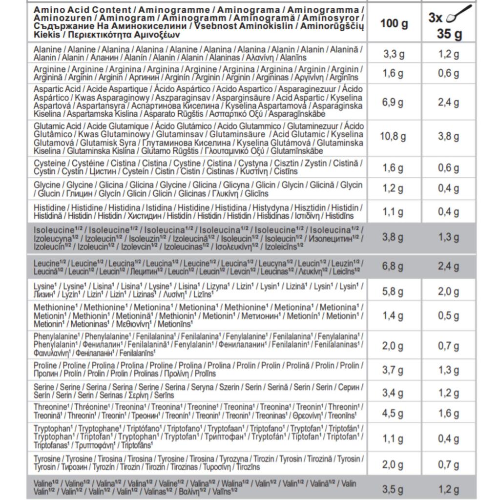 Bioloģiskais sūkalu proteīns, 455 g, šokolādes