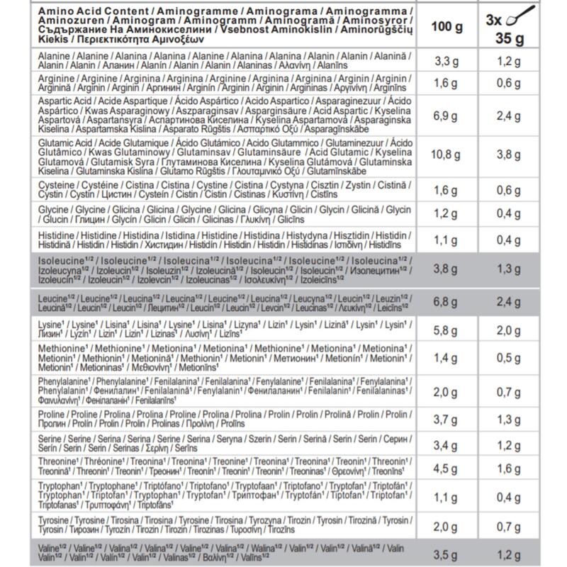 Proteinpulver Whey Bio Schokolade 455 g