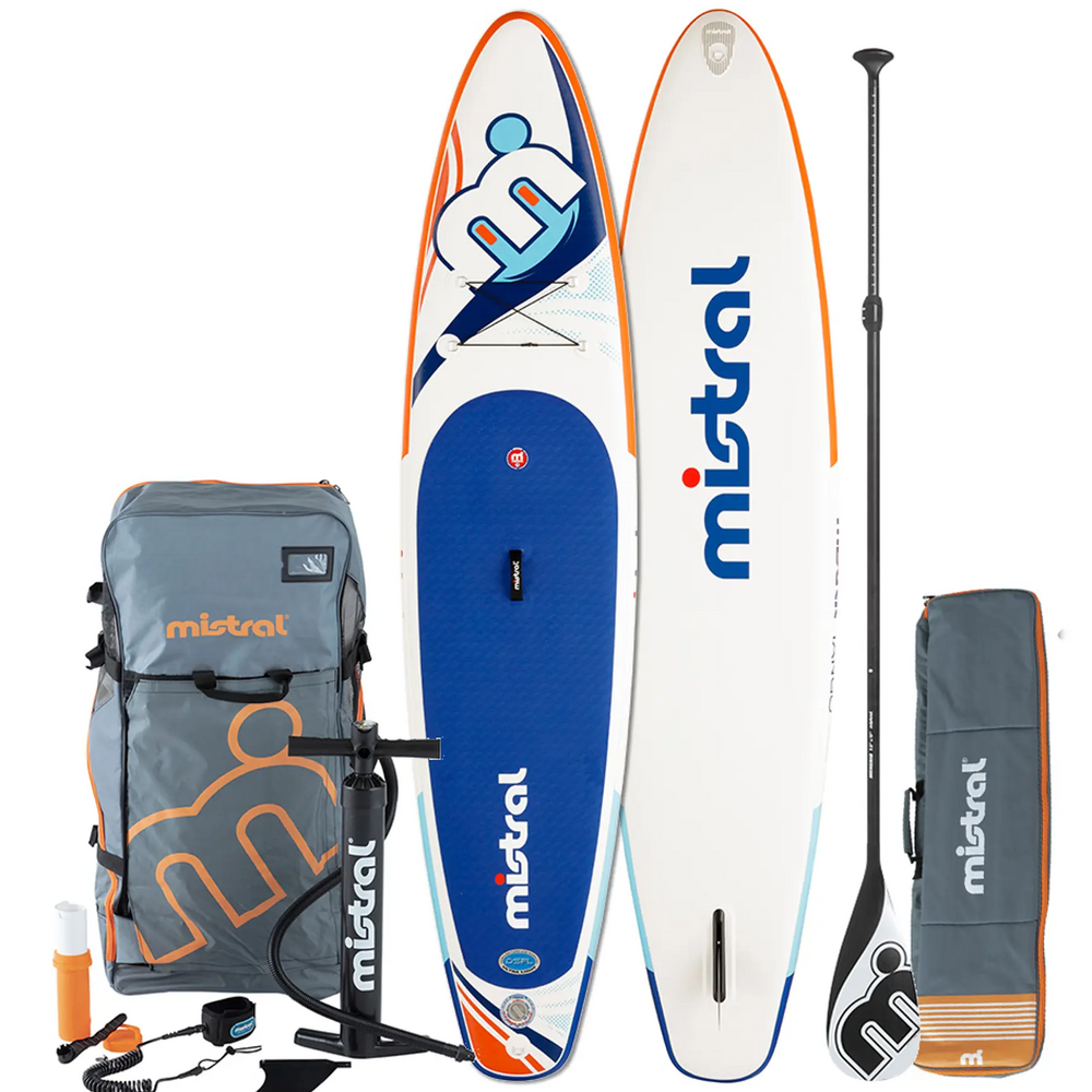 itiwit-sup-aufblasbar-x100-10-grün-decathlon