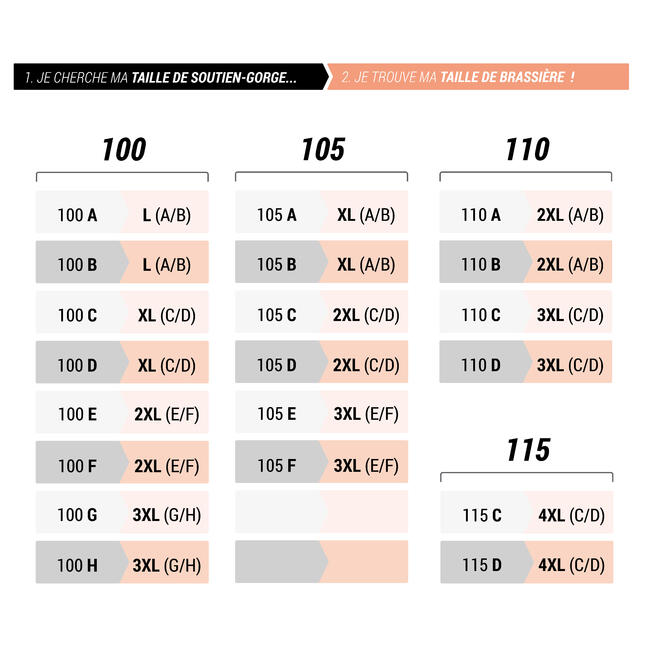 COMFORT RUNNING BRA HIGH SUPPORT KALENJI Decathlon