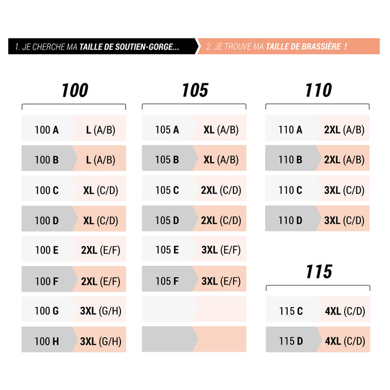 COMFORT RUNNING BRA HIGH SUPPORT KALENJI Decathlon