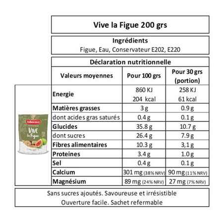 „Vive la Figue“ 200 g, nesmulkintos figos