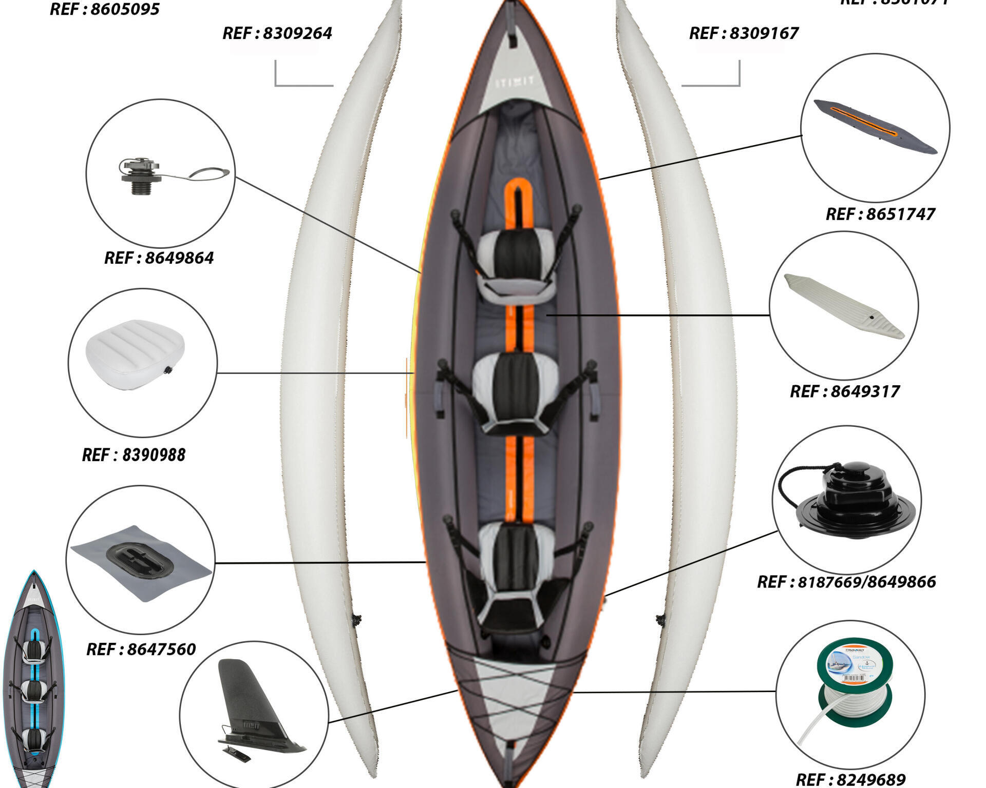 technické vlastnosti paddleboardu