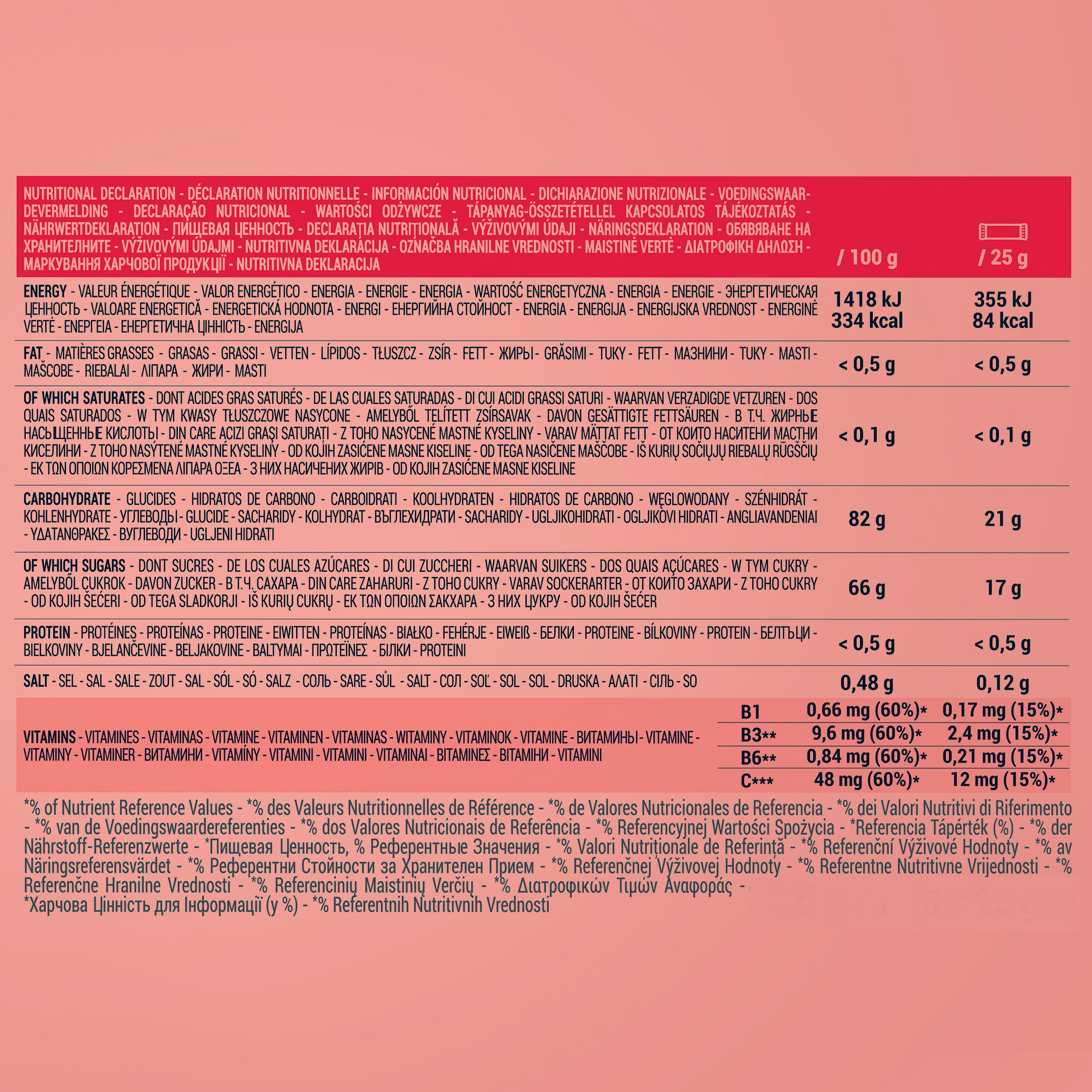 PASTA DE FRUTAS ENERGÉTICA FRESA ARÁNDANOS ACEROLA 100X25 g  5/7