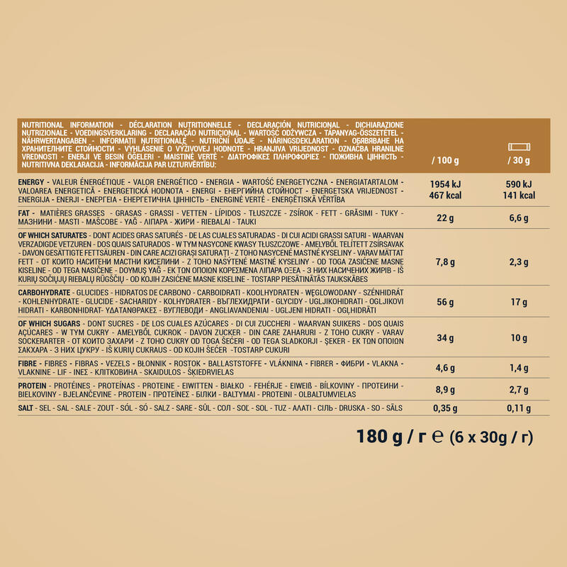 Baton de Cereale cu Arahide și Migdale Învelit în Ciocolată x6 