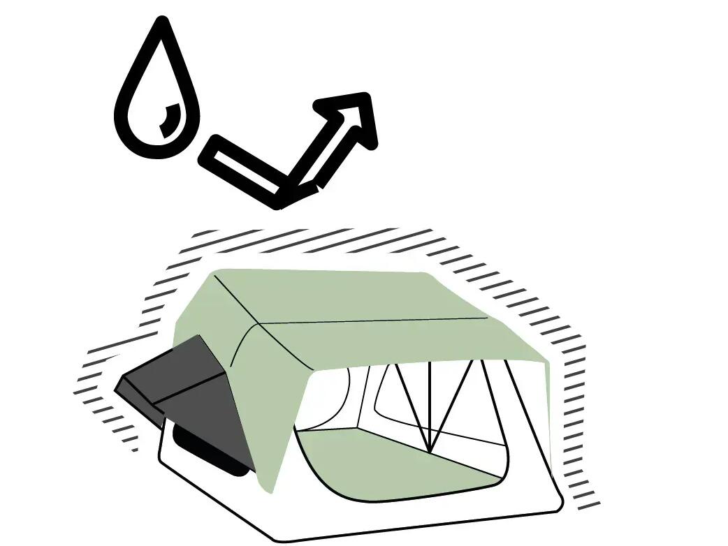 Entretenir et réparer une tente de toit MH500 FRESH & BLACK 2P
