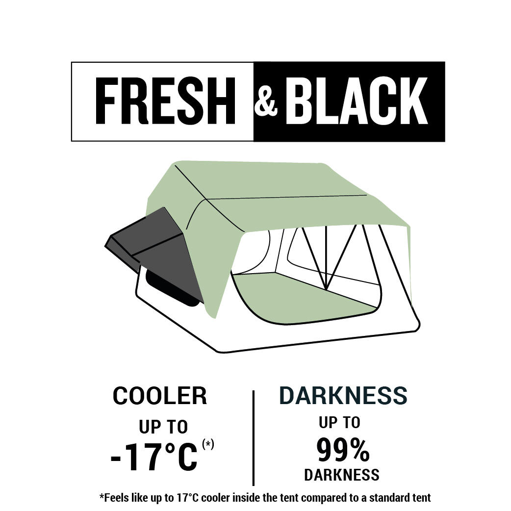 DACHZELT MH500 FRESH & BLACK FÜR 2 PERSONEN