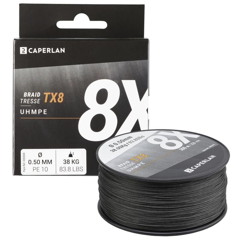 Fils, tresses, fluorocarbones