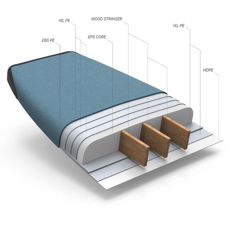 Surfboard Soft 100 Surfschule verstärkt 8'2" 100 L