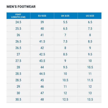 PW 100 Men's Fitness Walking Shoes Grey - Newfeel