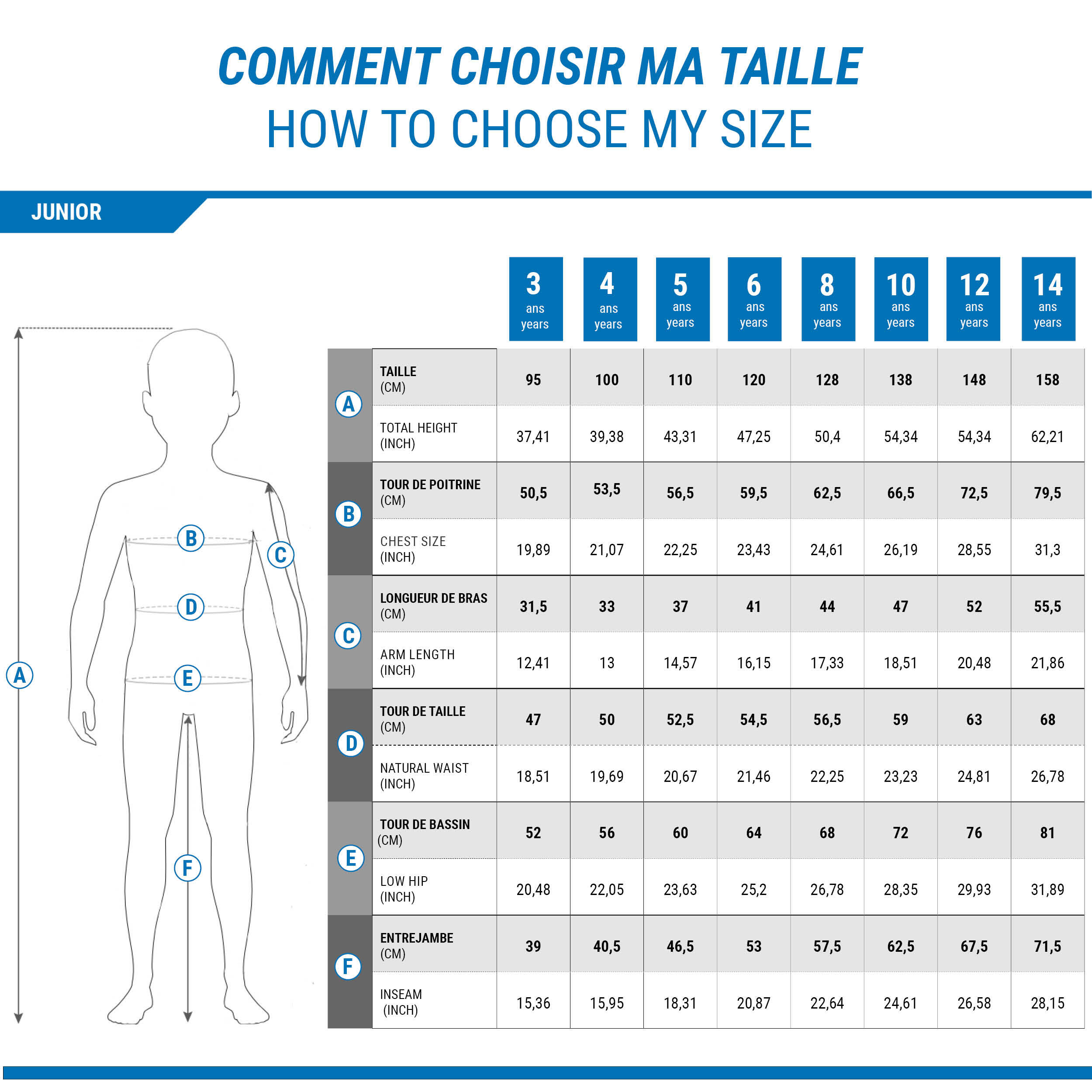 Habit de neige enfant – 580 bleu/bleu foncé - WEDZE