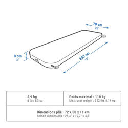 MATELAS AUTOGONFLANT DE CAMPING - ULTIM COMFORT 70 CM - 1 PERSONNE