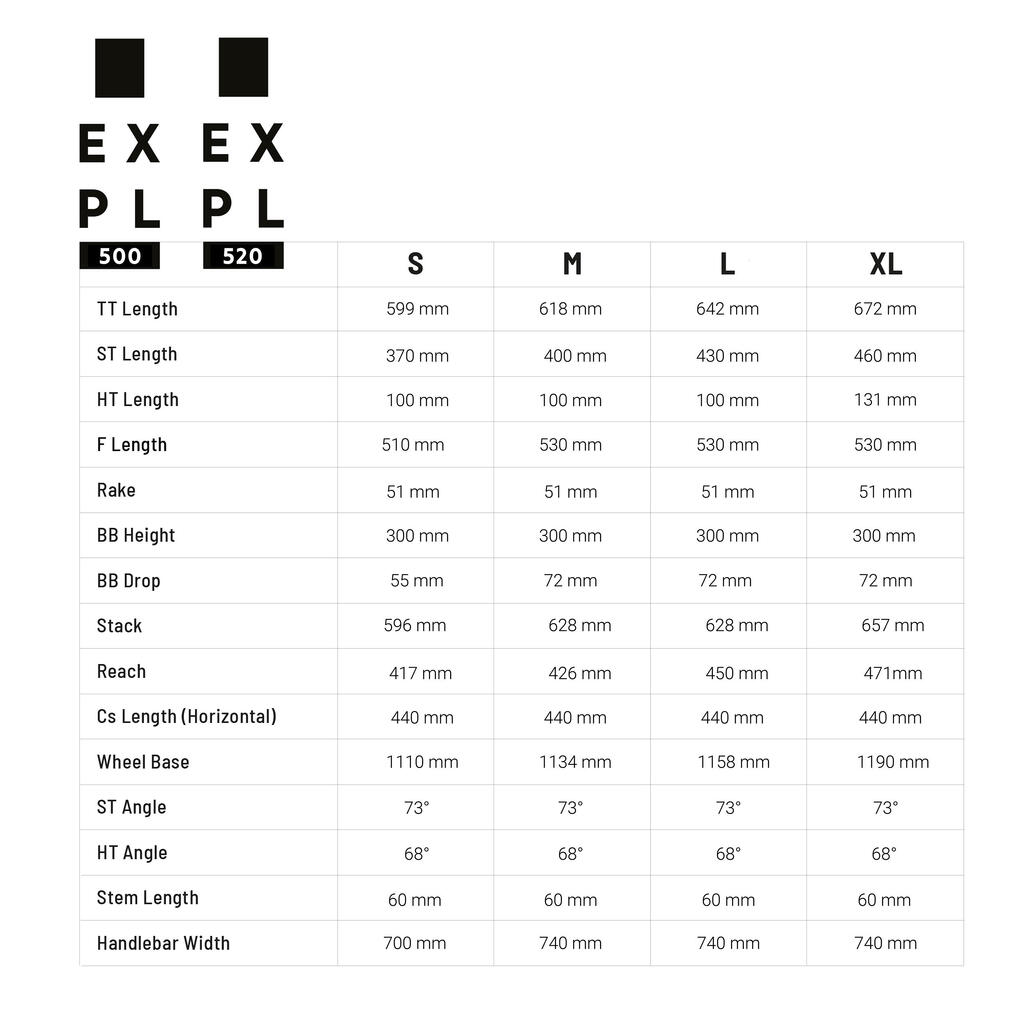 Kelioninis kalnų dviratis „Expl 500“, 29 col., mėlynas