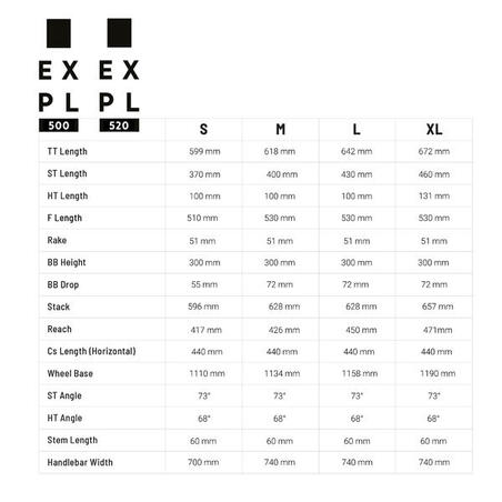 Велосипед MTB Explore 500 29" чорний