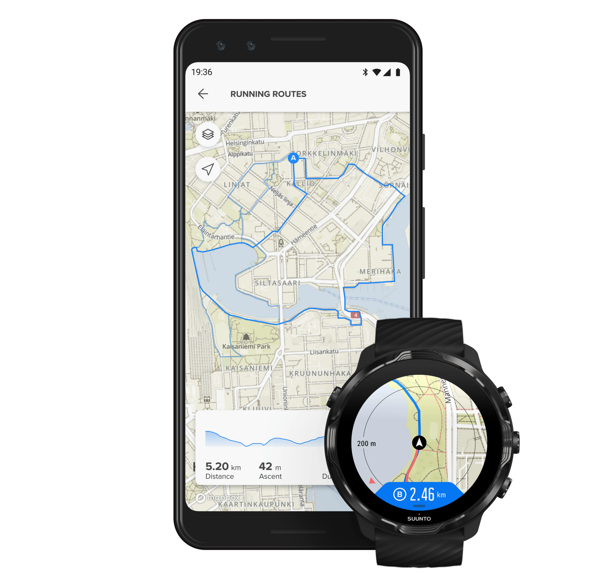 Smartwatch con gps