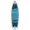 Sup boards