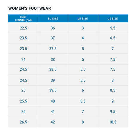 Women's Running Shoes Run 100 Grey - Kalenji
