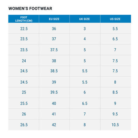 Women's hiking Sandals - NH100