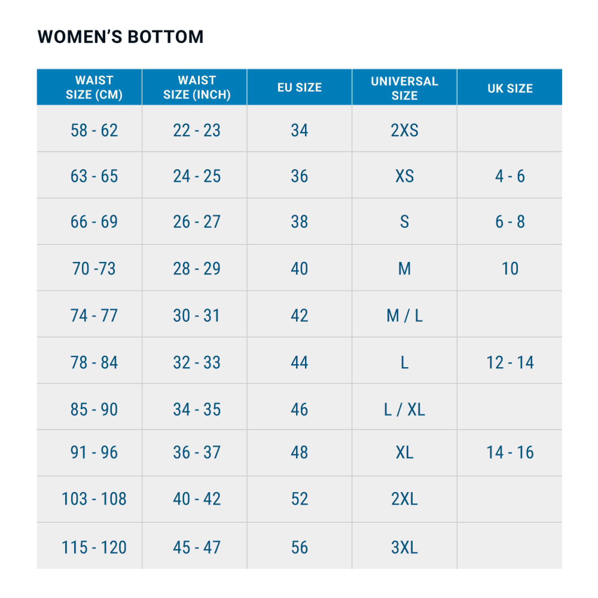 Short de course à pied Dry – Femmes - KALENJI