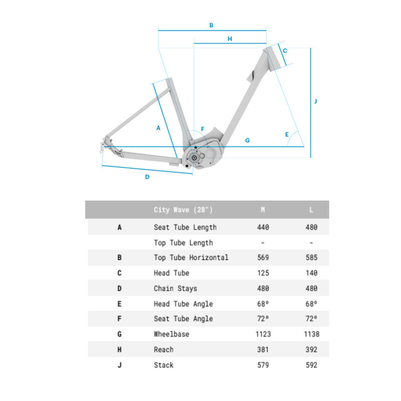 Elektrokolo BEEQ C500 Urban Motion – Shimano Steps 