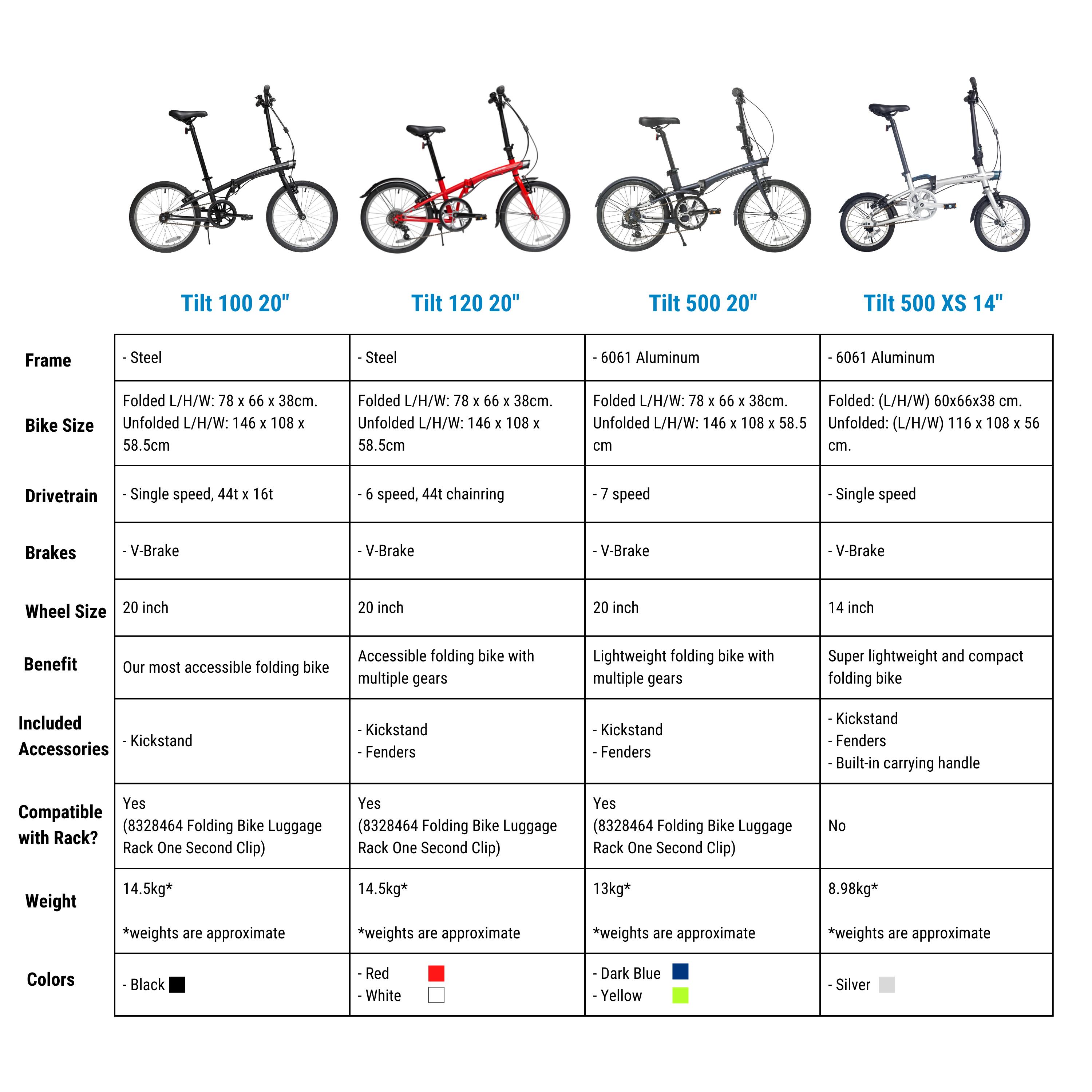 tilt 100 folding bike