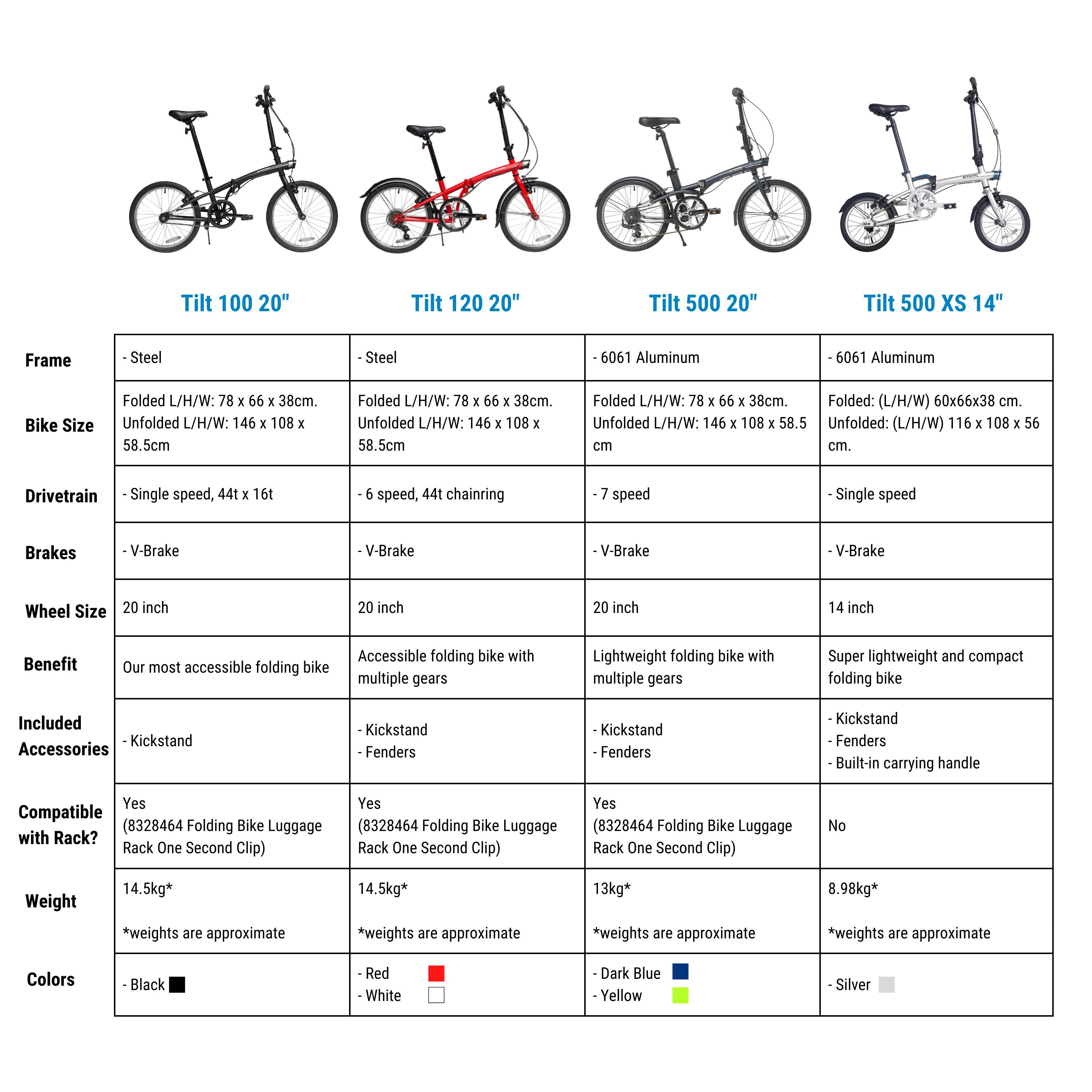 Folding Bike Tilt 120 20in 6sp Red