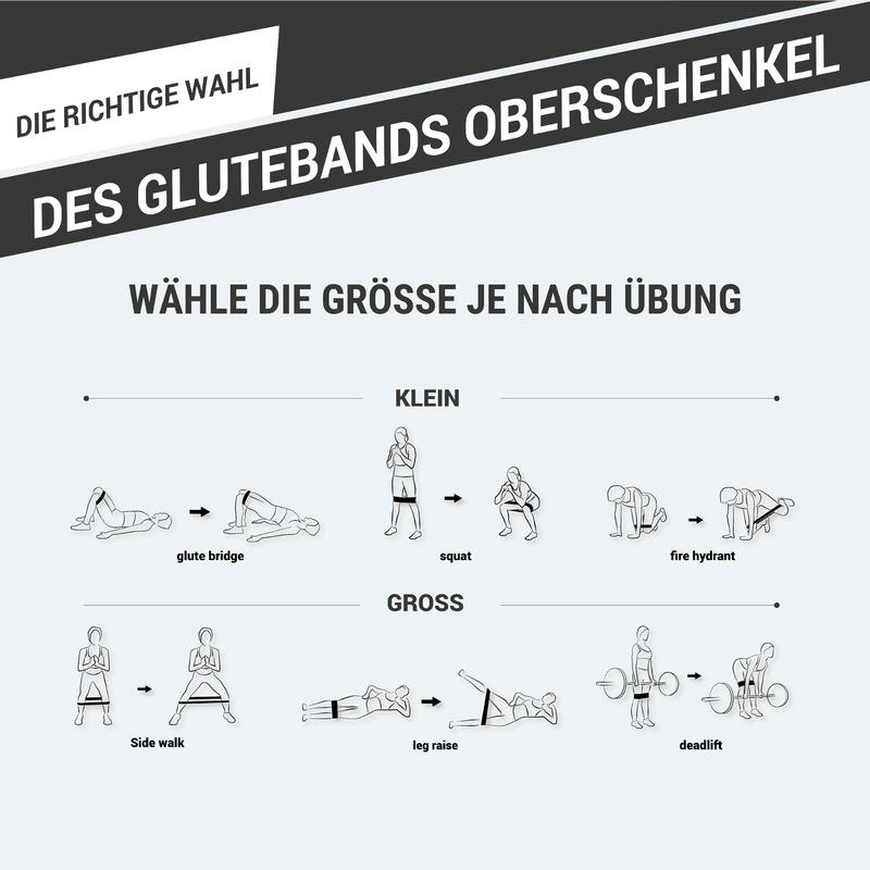 Fitnessband Oberschenkel 14 kg Small 31 cm - Glute Band leicht