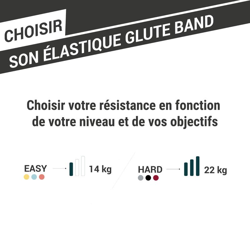 ÉLASTIQUE GLUTE BAND MUSCULATION FESSIERS 22KGPETIT connecté