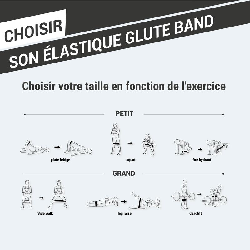 ÉLASTIQUE GLUTE BAND MUSCULATION FESSIERS 22KGPETIT connecté