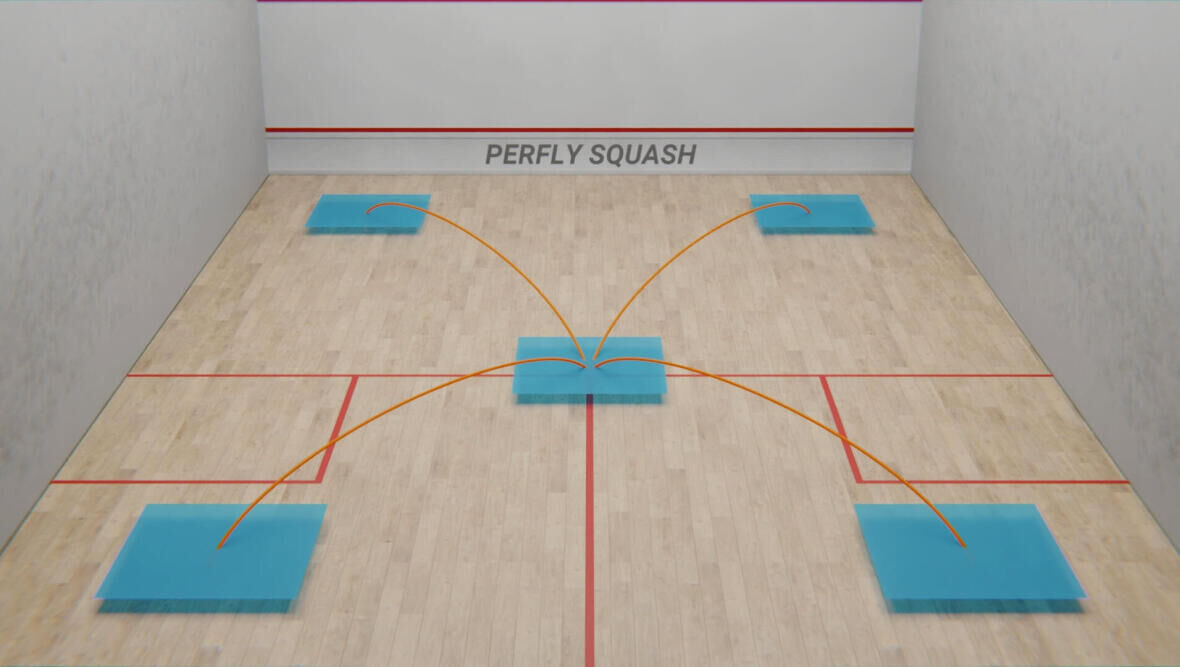 Plan d'entrainement squash solo confirmé