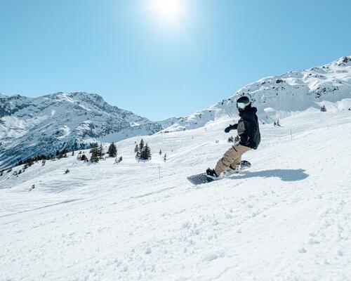 comment choisir mon snowboard