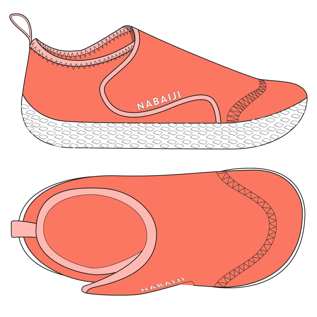 View More