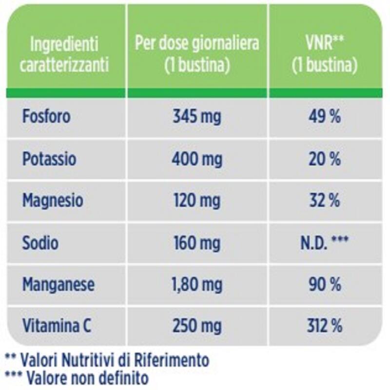 Integratore di sali minerali ed elettroliti vitamina C Polase Hydration Limone