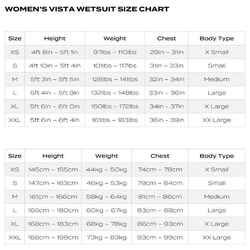 Women's Triathlon Neoprene Wetsuit Zone 3 Vista