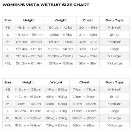 Women's Triathlon Neoprene Wetsuit Zone 3 Vista